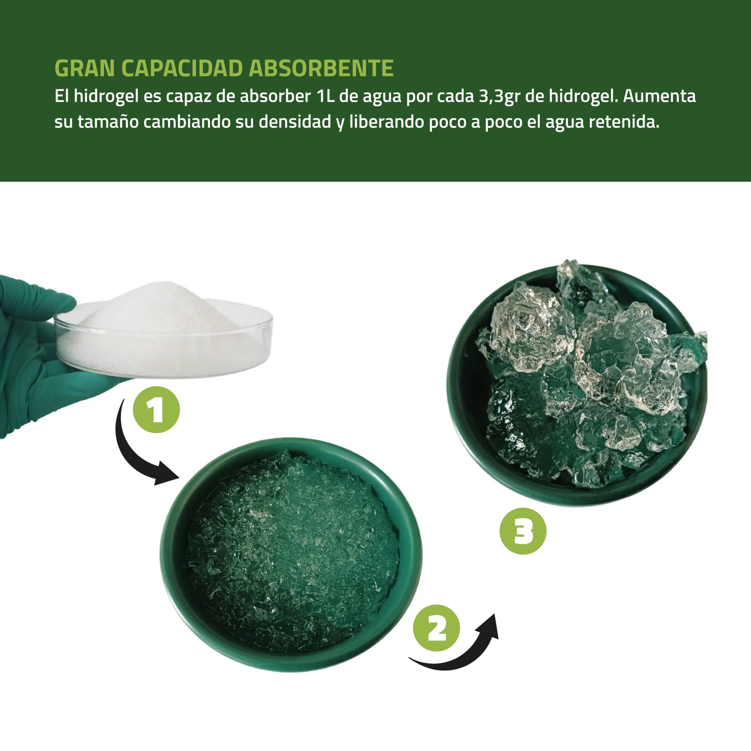 Hidrogel Retenedor de Agua 10 Kg - Imagen 3